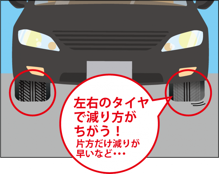 左右のタイヤで減り方が違う.png
