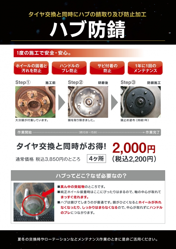 ハブ防錆POP.jpg
