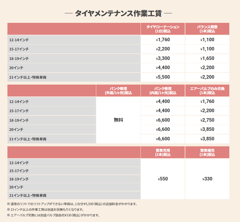 スクリーンショット 2021-10-29 150039.png