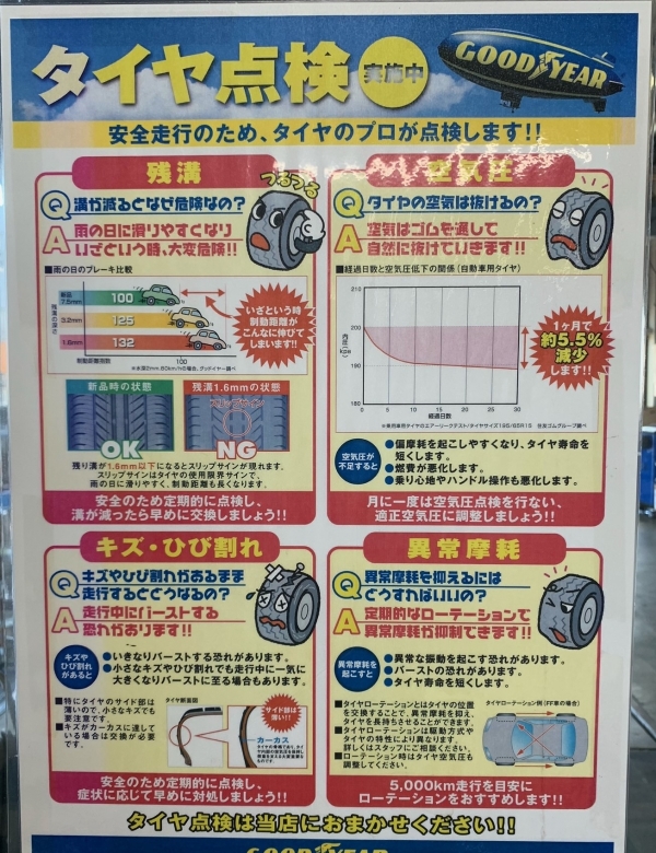 タイヤ点検２.jpeg