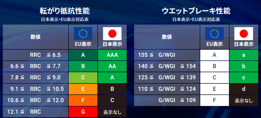 スクリーンショット 2022-03-24 122122.png