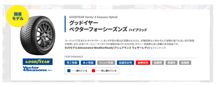 スクリーンショット 2022-03-04 145035.png