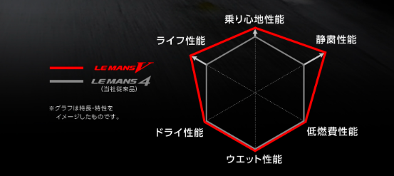 スクリーンショット 2022-04-13 142136.png