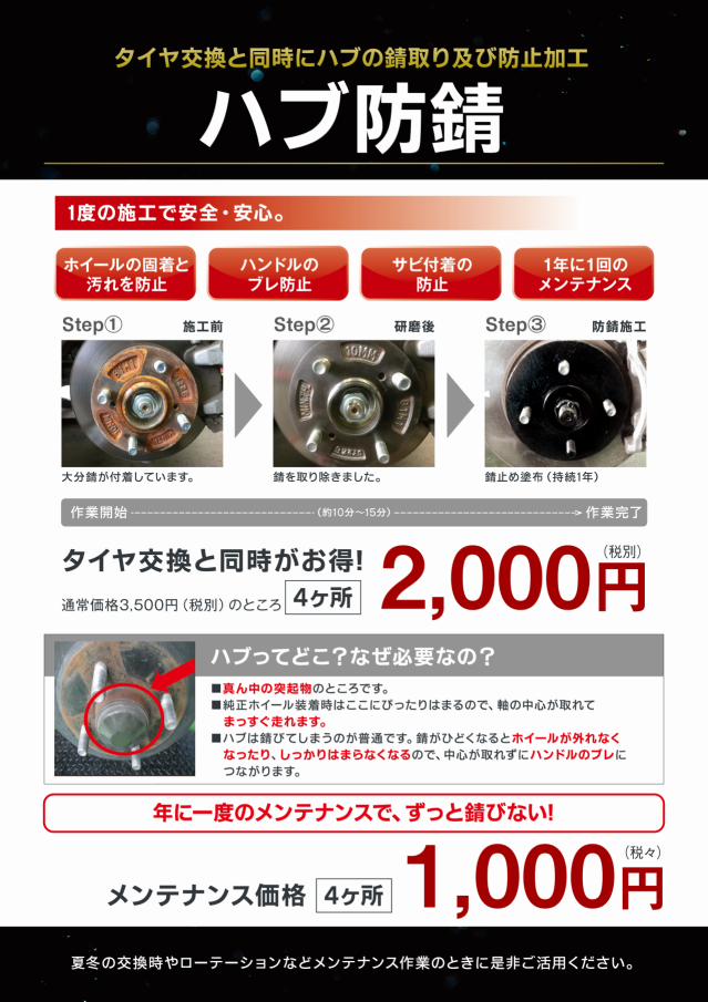ハブ防錆POP.png