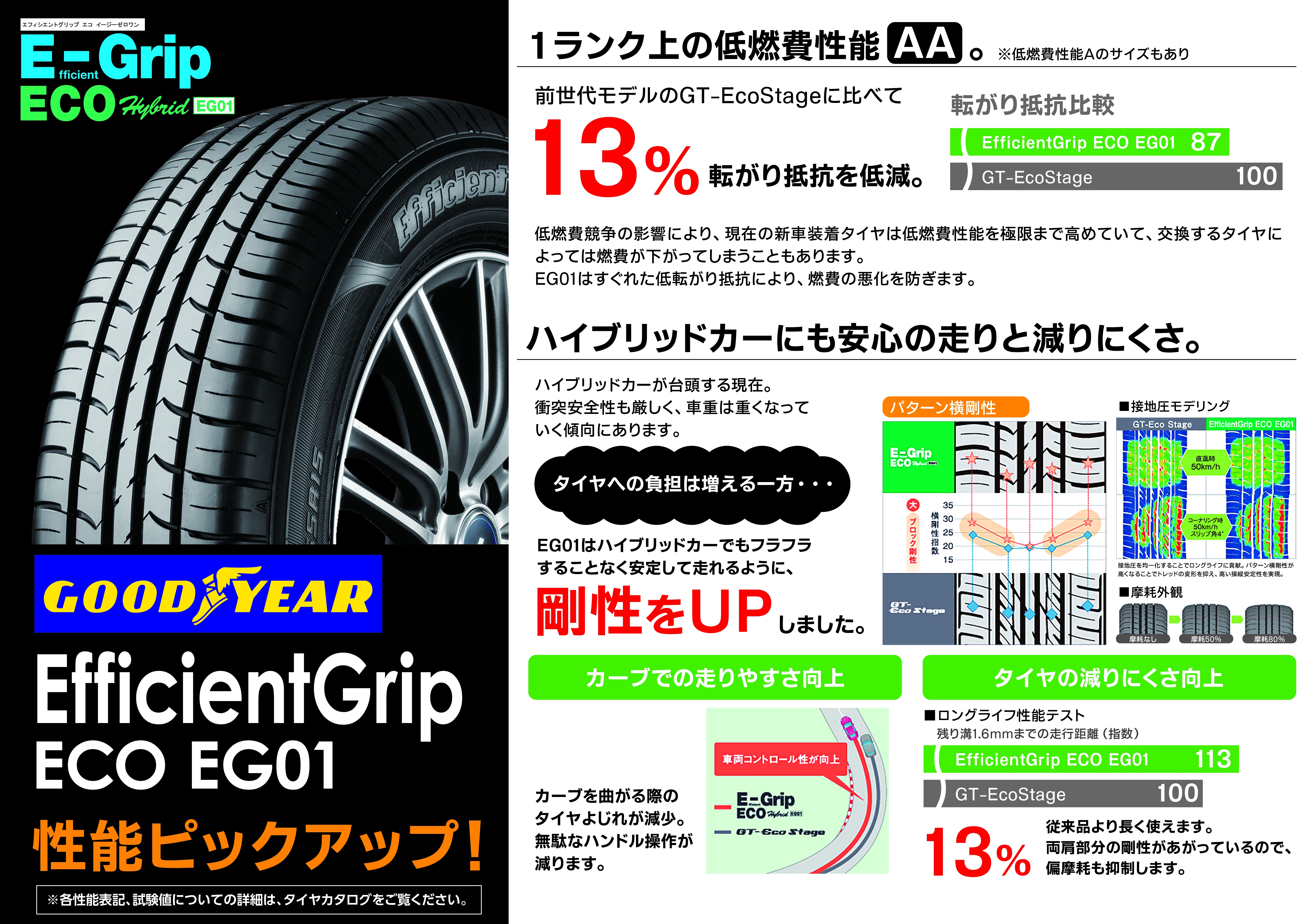 GY_E_Grip ECO EG01.jpg