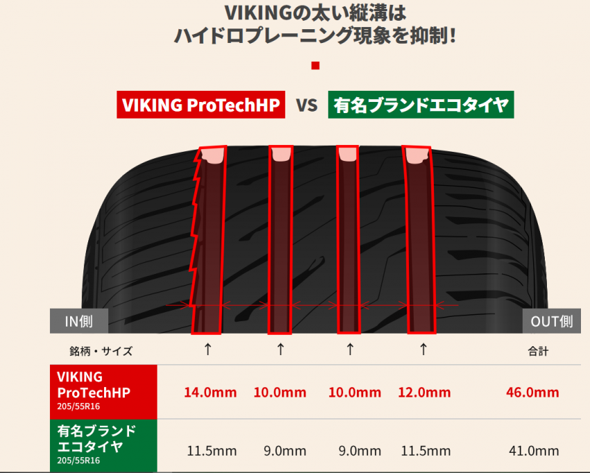 スクリーンショット 2022-05-31 110900.png