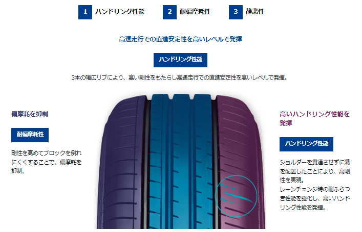 スクリーンショット 2022-06-06 111205.png