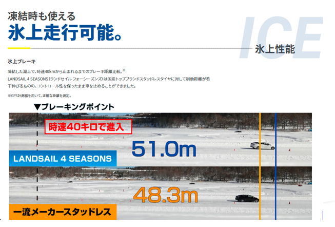 スクリーンショット 2022-06-23 125147.png