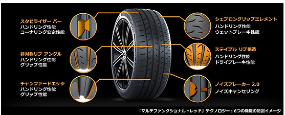 スクリーンショット 2022-07-13 114452.png