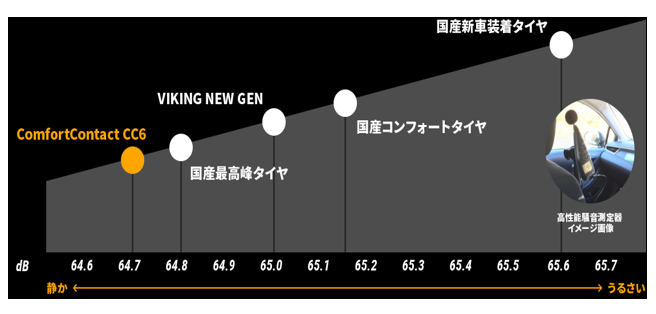 スクリーンショット 2022-07-28 144526.png