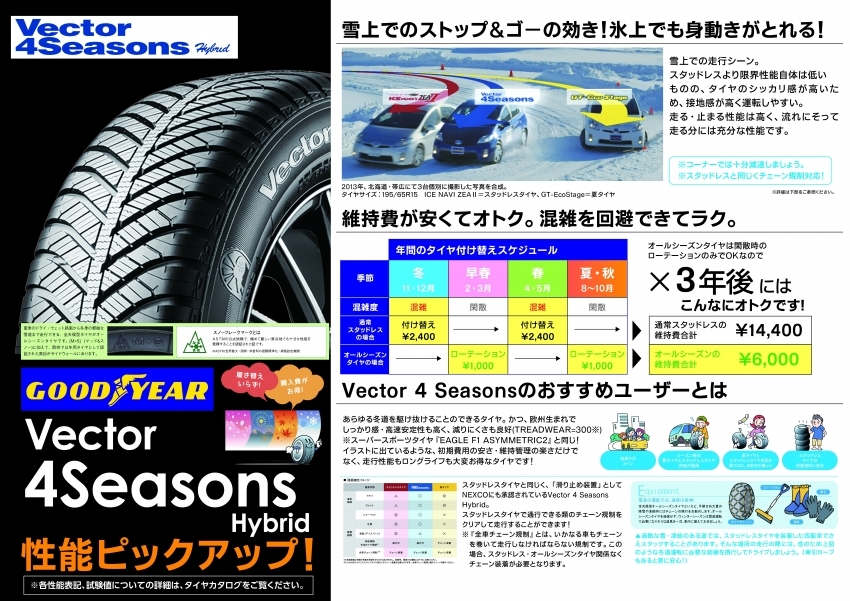 GY_VECTOR 4 SEASONS-thumb-850xauto-81738.jpg