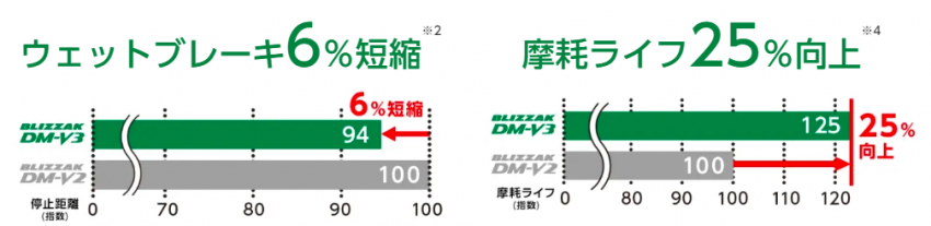 スクリーンショット 2022-09-14 121100.png