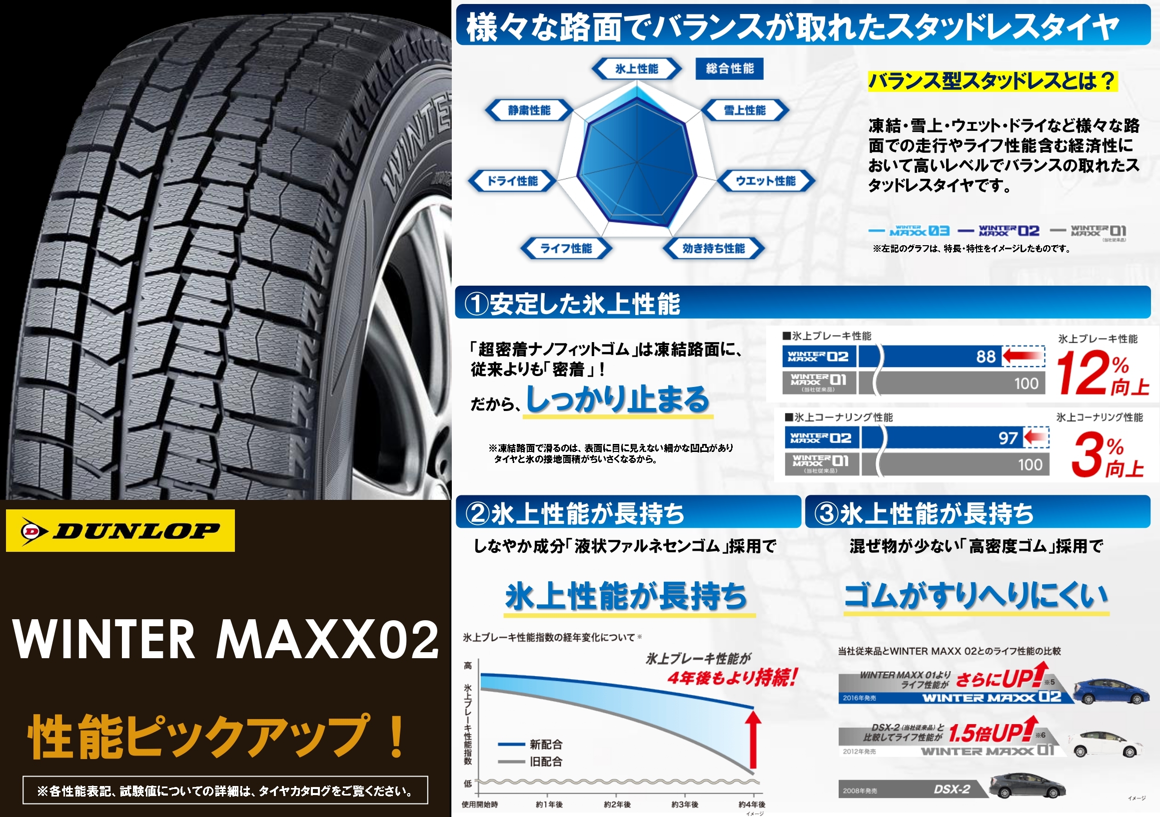 DUNLOP_WINTERMAXX WM02_page-0001.jpg