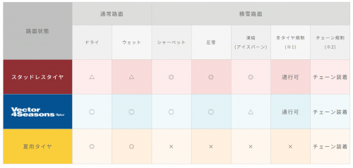 スクリーンショット 2024-06-09 135644.png
