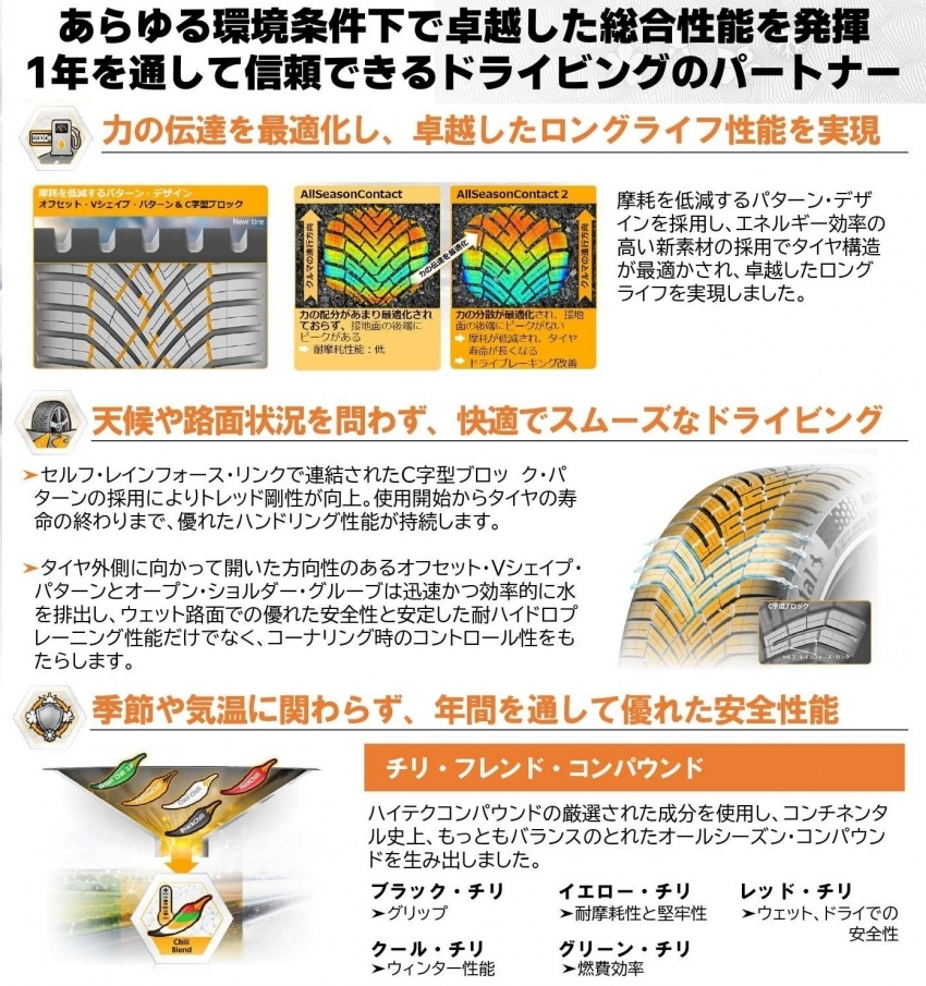 CO_Allseason Contact2_POP-thumb-autox905-144511.jpg