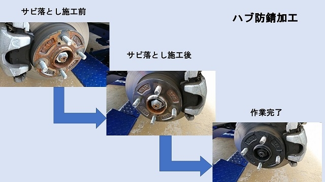 ハブ防錆1.jpg