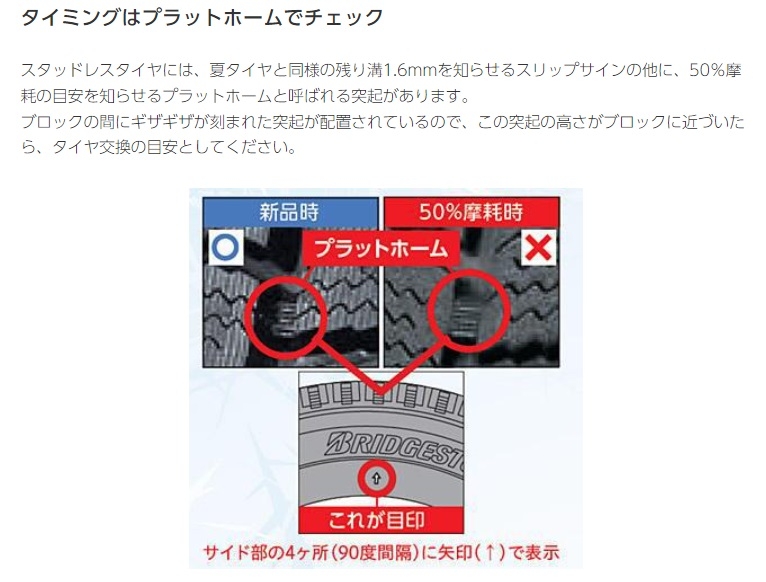 スタッドレスのプラットホーム.jpg