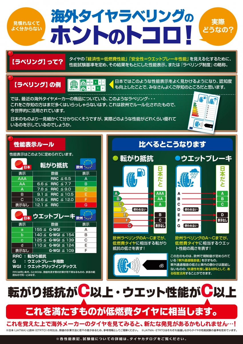 2_海外タイヤラベリング.jpg