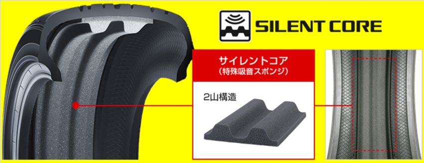 202300604_DUNLOP_silent-core.png