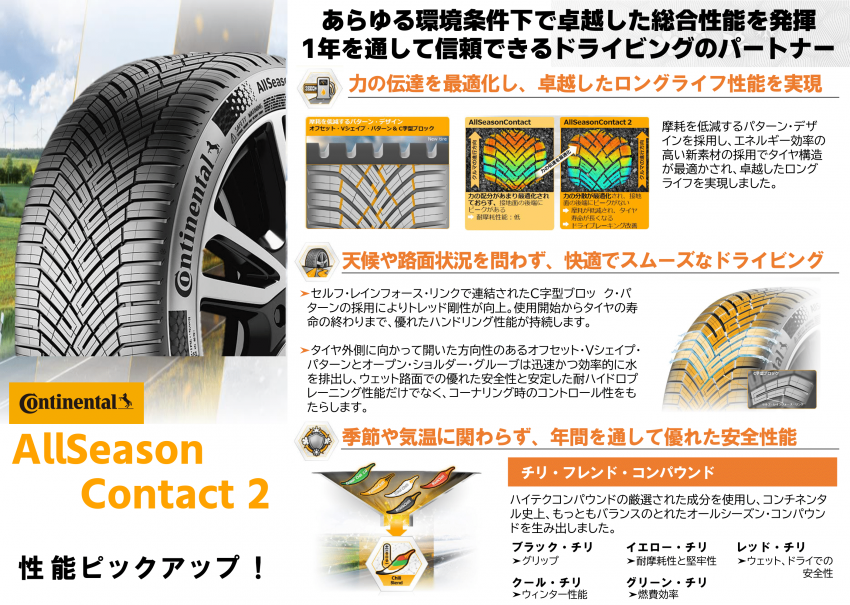 CO_Allseason Contact2-1.png