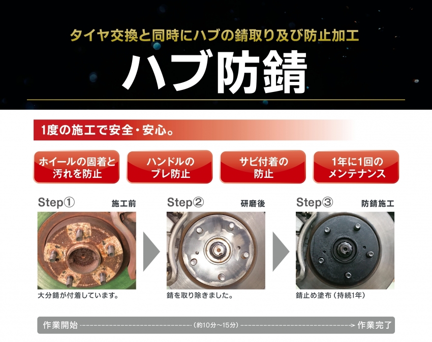 ハブ防錆POP 2202103_page-0001.jpg